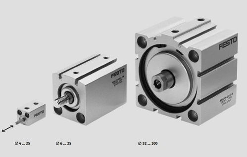 可调行程气缸与标准气缸的异同、选型及推力计算指南