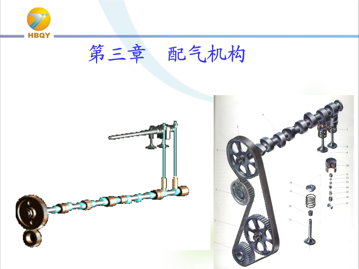 配气机构详解 气缸的工作原理与控制策略（第三章）